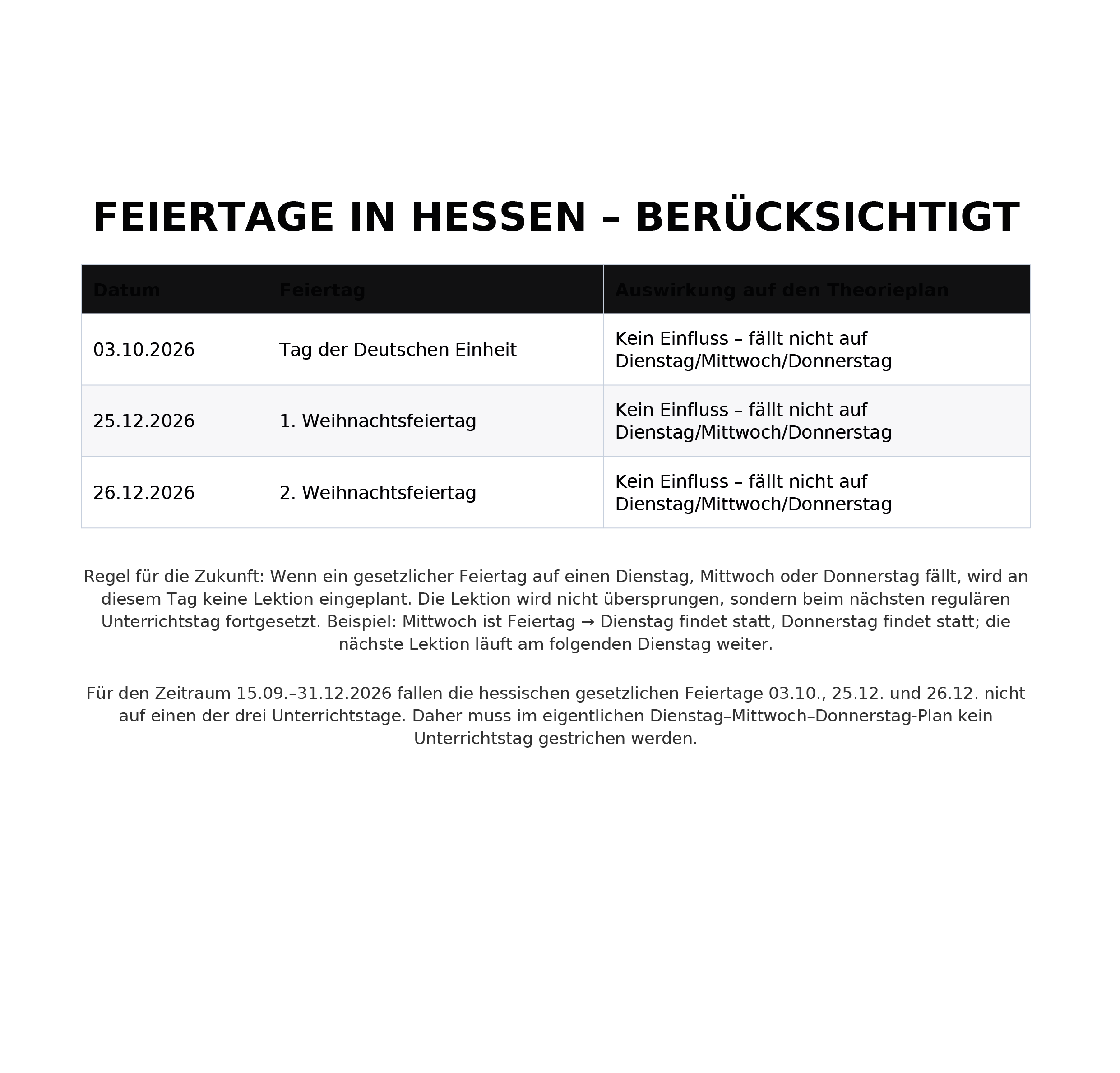 Theorie-05